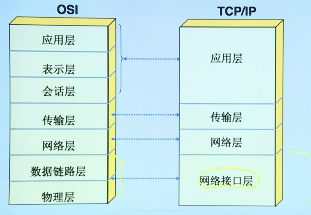 image-20250407165810372