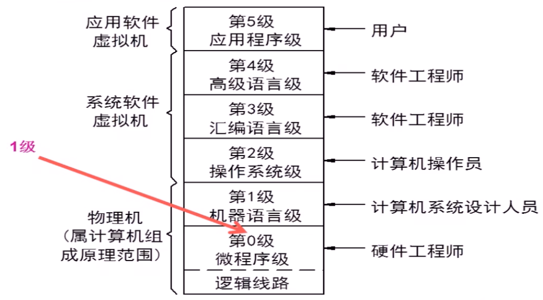 image-20250414153936030