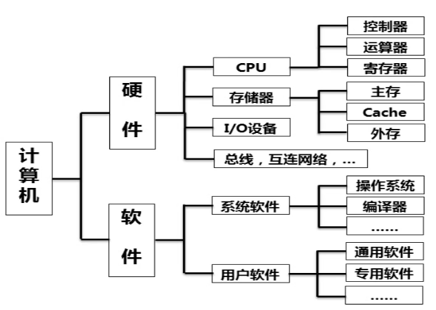 image-20250415162438410