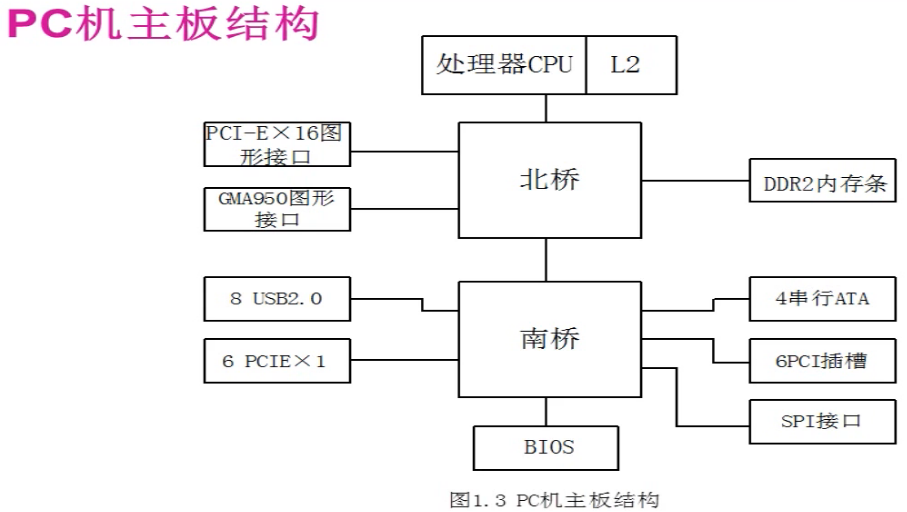 image-20250415164855643